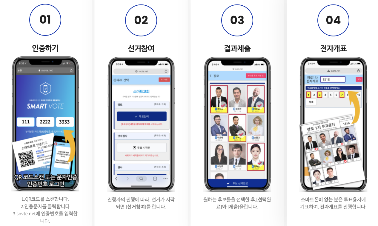 스마트보트.png